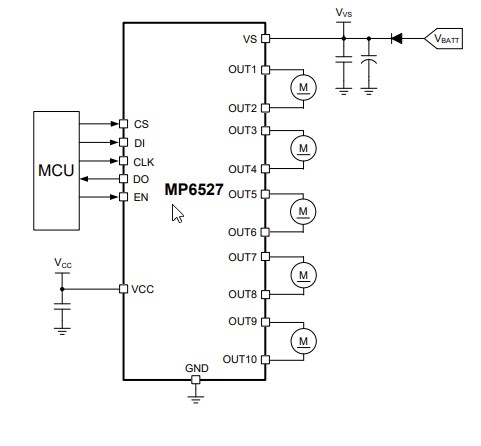 Application Circuit Diagram - Monolithic Power Systems (MPS) MP6527 Half-Bridge Motor Drivers